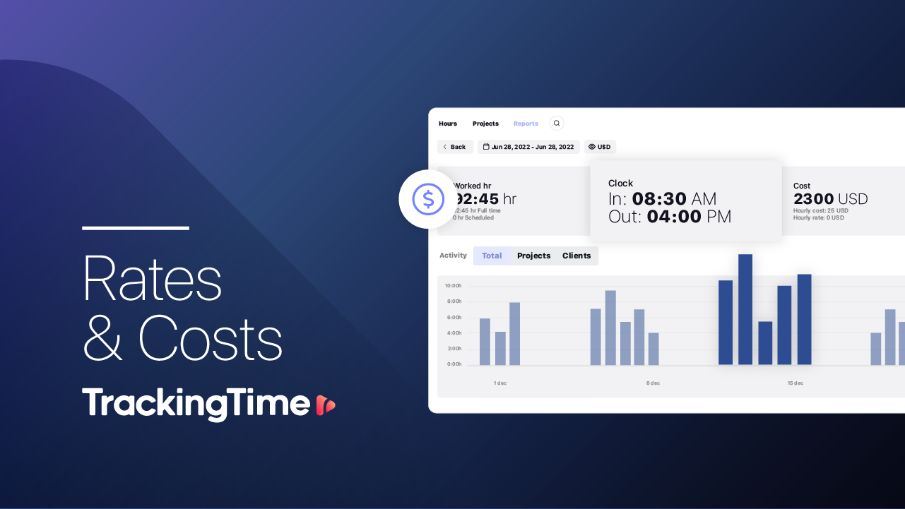 Rates&Costs